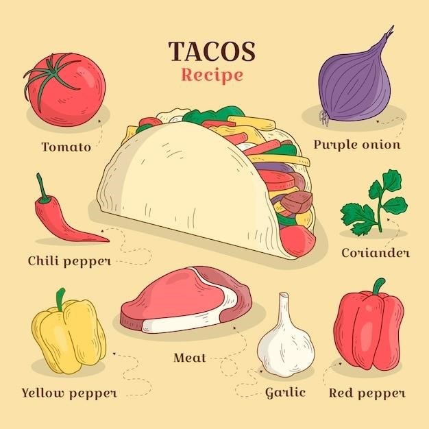 tones taco seasoning instructions